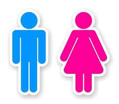 gender
