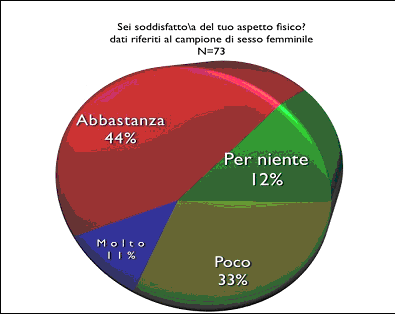 mian_fig3