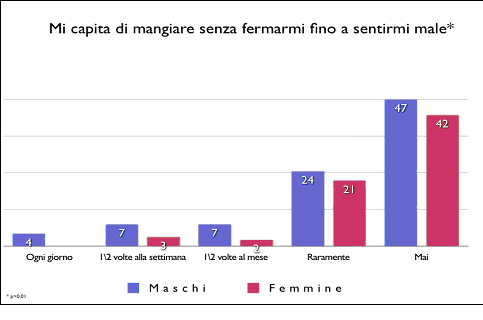 mian_fig4