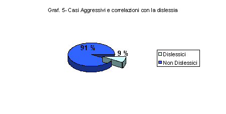 risult13