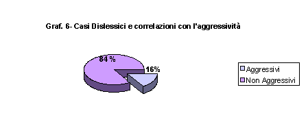 risult14