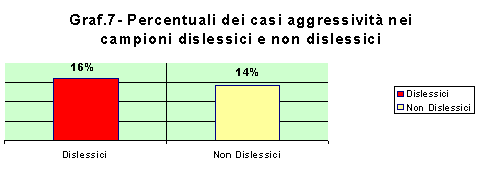 risult15