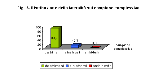 risult3