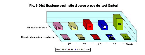risult6