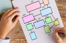 mappe