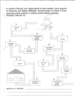 valutazione_dattola_1
